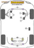 Powerflex Rear Anti Roll Bar Bush - 124 SPIDER (2016 on) - PFR36-610-14