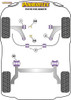 Powerflex Upper Gearbox Mount Insert (Petrol/Tuned Diesel) - Punto Evo Abarth (2009 - 2015) - PFF80-1130