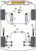 Powerflex Track Upper Gearbox Mount Insert (Track) - R55/56/57 Gen 2 (2006 - 2013) - PFF5-225BLK