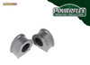 Powerflex PFR85-263-20H