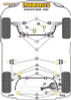 Powerflex Track Rear Anti-Roll Bar Bushes - V70 (2008 - 2016) - PFR19-1910-21.3BLK