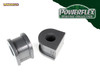 Powerflex PFR32-103-19H