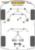 Powerflex Engine Mount Insert Kit - F82, F83 4 Series M4  PFF5-4021