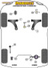 Powerflex Front Wishbone Rear Bushes Anti-Lift & Caster Adjust - Elantra AE/CN7 inc N (2020 on) - PFF26-102G