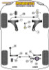 Powerflex Jack Pad Adaptor - i30 PD inc N (2016 on) - PF26-160