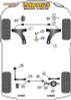 Powerflex Track Front Wishbone Rear Bushes Anti-Lift & Caster Adjust - Kona inc N (2018 on) - PFF26-102GBLK