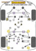 Powerflex Transmission Mounting Bushes (Track) - E81, E82, E87 & E88 1 Series (2004-2013) - PFF5-4655P