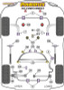 Powerflex Transmission Mounting Bushes (Track) - E46 3 Series Compact - PFF5-4655P