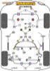 Powerflex Transmission Mounting Bushes (Track) - E46 3 Series M3 - PFF5-4655P