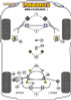Powerflex Transmission Mounting Bushes (Track) - Z4 E89 (2009 -) - PFF5-4655P