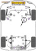 Powerflex Rear Subframe Mounting Bush - RS4 Avant (2000-2001) - PFR3-122