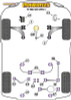 Powerflex Rear Subframe Front Mounting Bush - TT Mk3 8S (2014 on) - PFR85-827