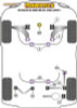 Powerflex Front Wishbone Front Bushes Camber Adjustable - Octavia NX Multilink (2019 on) - PFF85-501G