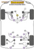 Powerflex Lower Torque Mount Small Bush - A3 and S3 Quattro 8Y (2020 on) - PFF3-1324