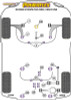 Powerflex Lower Torque Mount Small Bush - Octavia Mk3 5E 150PS plus Multi-link - PFF3-1320