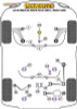 Powerflex Track Lower Torque Mount Small Bush - A3/S3 MK3 8V 125PS plus (2013-) Multi Link - PFF3-1320BLK