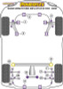 Powerflex Heritage Rear Trailing Link Rear Bush - Impreza Turbo inc. WRX & STi GC,GF (1993 - 2000) - PFR69-115H