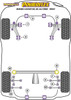 Powerflex Heritage Front Anti Roll Bar To Chassis Bush 19mm - Legacy BC, BF, BJ (1989 - 1993) - PF69-303-19H