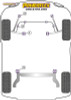 Powerflex Heritage Front Anti Roll Bar Mounts - Corsa B (1998-2000) - PFF80-205H