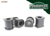 Powerflex PFR57-412-15H