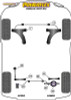 Powerflex Track Front Anti Roll Bar Bush 22.5mm  - Ioniq AE (2017 on) - PFF26-103-22.5BLK