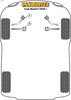 Powerflex Front Lower Aft Link Inc Bush Kit  - Model X (2015 - ON) - PFF75K-502
