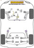 Powerflex Powerflex Handling Pack  - F60 Countryman Gen 2 (2017 - ON) - PF5K-1009