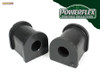 Powerflex PFR66-210-15H