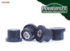 Powerflex PFR1-716H