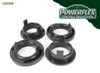 Powerflex PFR5-4613H