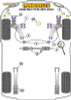 Powerflex Heritage Front Lower Engine Mounting Bush & Inserts - Caddy Mk2 Typ 9K (1997-2003) - PFF85-280H