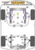 Powerflex Track Rear Anti Roll Bar Mounting 14mm - 80, 90 Quattro (92-96), S2 B4, RS2 B4 (94-96) - PFR3-511-14BLK