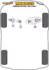 Powerflex Bolt-On Jack Pad Adaptor Kit - 991 (2012 - 2019) - PF57-561K