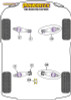 Powerflex Bolt-On Jack Pad Adaptor Kit - Cayman 981 - PF57-561K