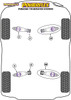 Powerflex Bolt-On Jack Pad Adaptor Kit - Cayman 718 - PF57-561K