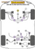 Powerflex Track Lower Torque Mount Small Bush - Golf MK7 5G 2WD 122PS plus Multi-link - PFF3-1326BLK