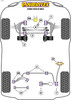 Powerflex Track Steering Rack Mounting Bush - Focus Mk3 - PFF19-1809BLK