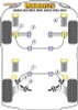 Powerflex Heritage Front Anti Roll Bar Mounting Bush 26mm - Sierra XR4i (1983-1985), XR4x4 (1985-1992) - PFF19-126H