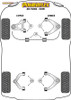 Powerflex Rear Upper Wishbone Bushes - R8 - PF3-1401