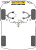 Powerflex Heritage Front Anti Roll Bar Inner Bush 23mm - Scenic I (1997-2002) - PFF60-202-23H