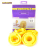 Powerflex PFR5-531