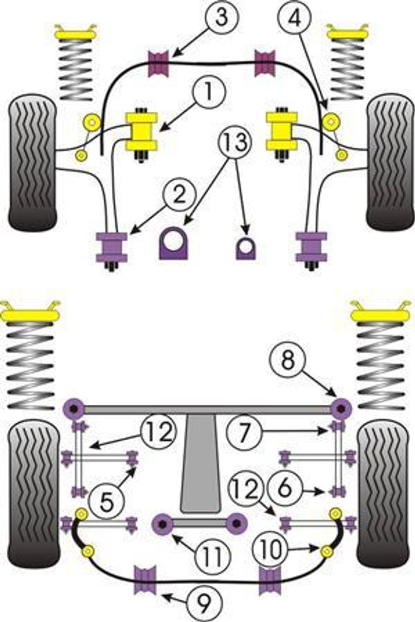 Powerflex Diagram Impreza Turbo inc. WRX & STi GD,GG (2000 - 2007)