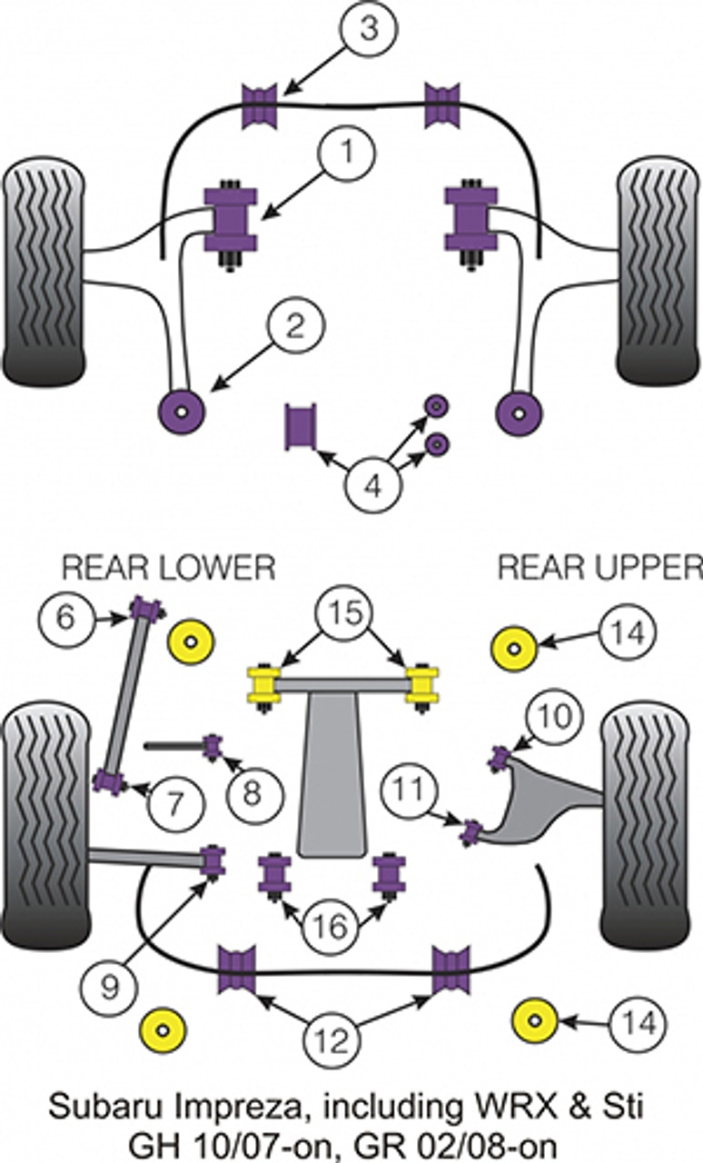 Powerflex Diagram Impreza Turbo inc. WRX, STI XV GH GR (10/07-12/10)