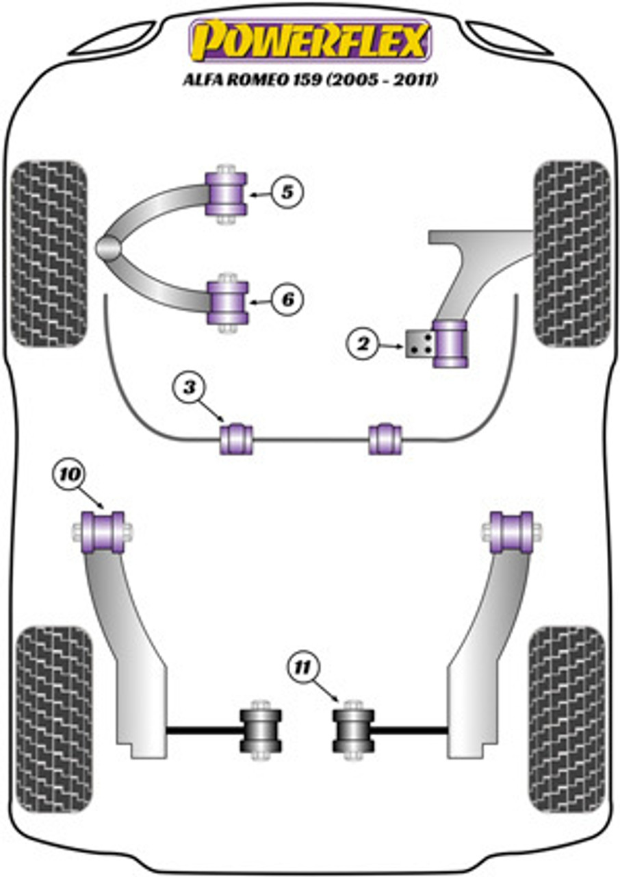 Powerflex Diagram 159 (2005-2011)