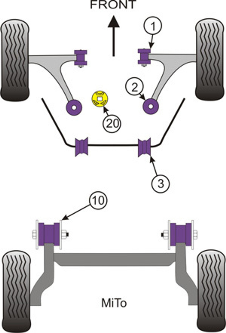 Powerflex Diagram MiTo (2008 onwards)