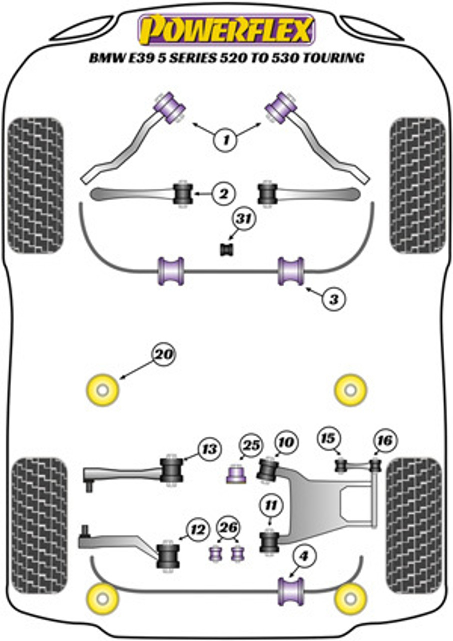 Powerflex Diagram E39 5 Series 520 to 530 Touring