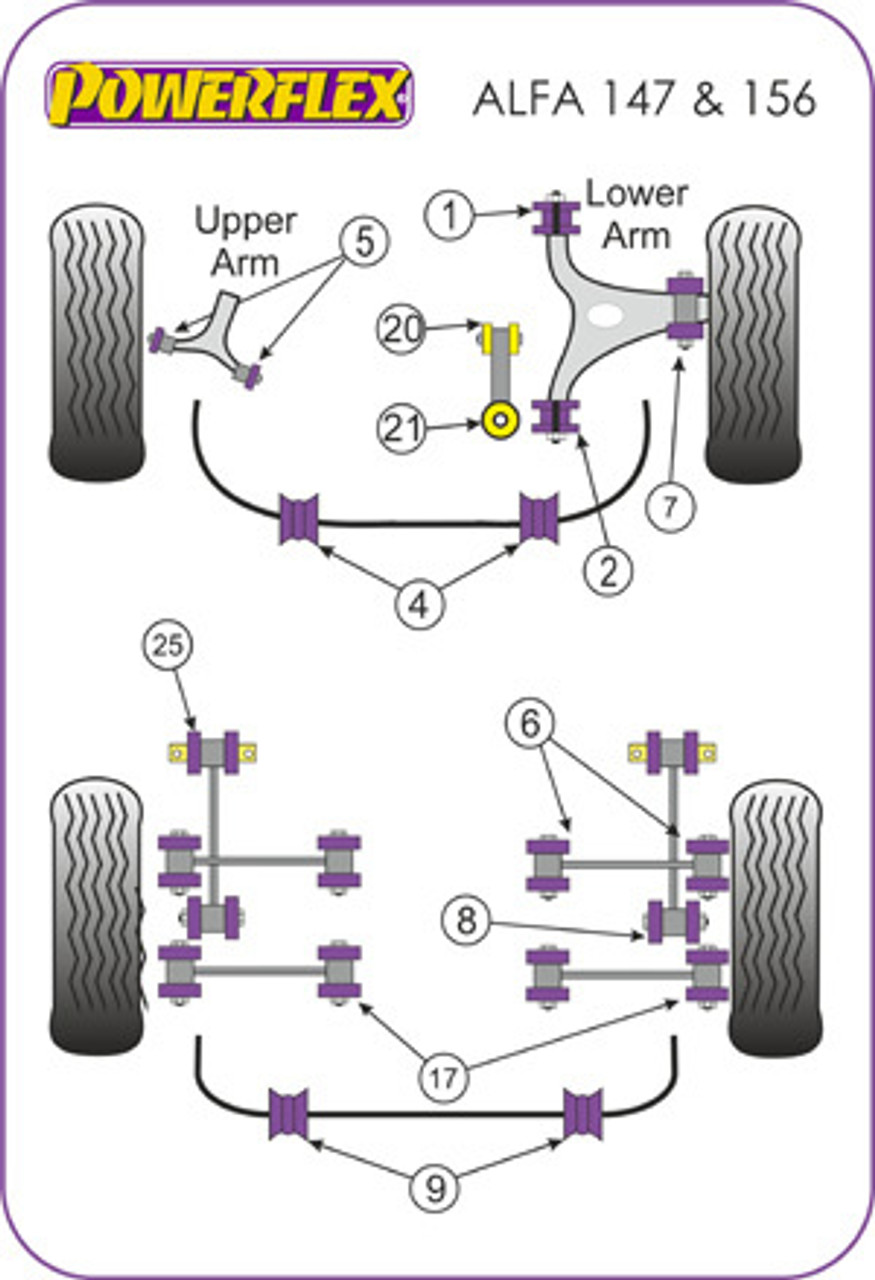Powerflex Diagram 147 (2000-2010), 156 (1997-2007), GT (2003-2010)