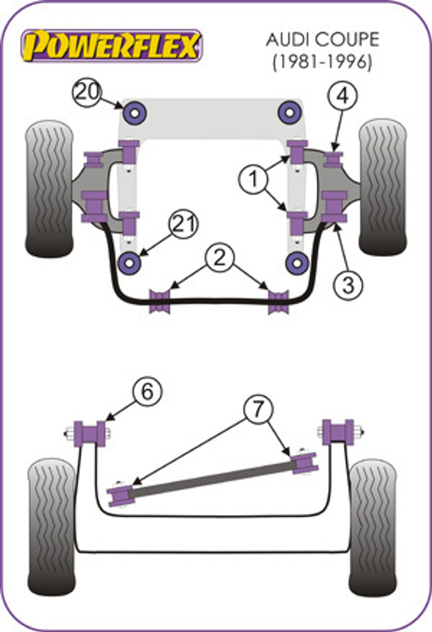 Powerflex Diagram Coupe (1981-1996)