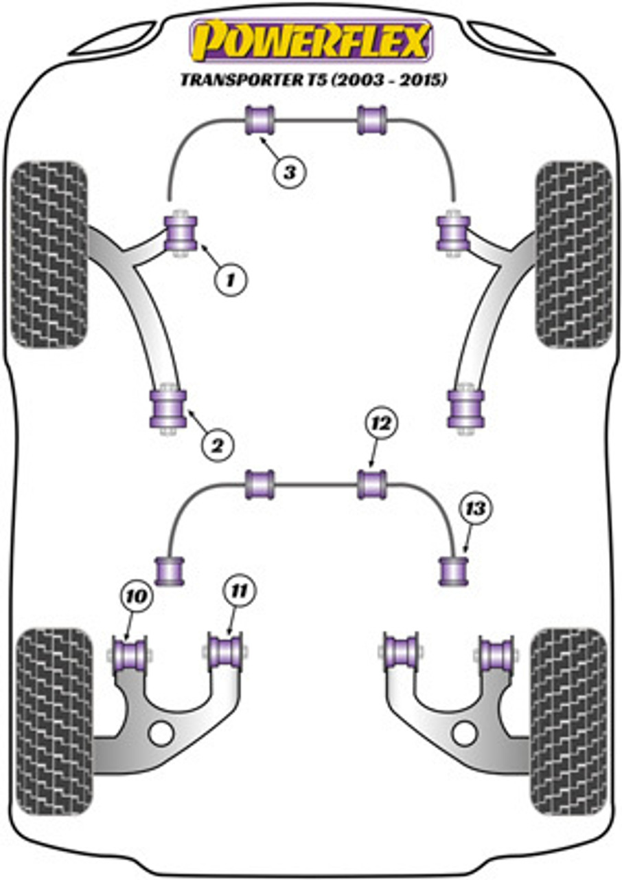Powerflex Diagram T5 Transporter inc. 4Motion (2003-2015)