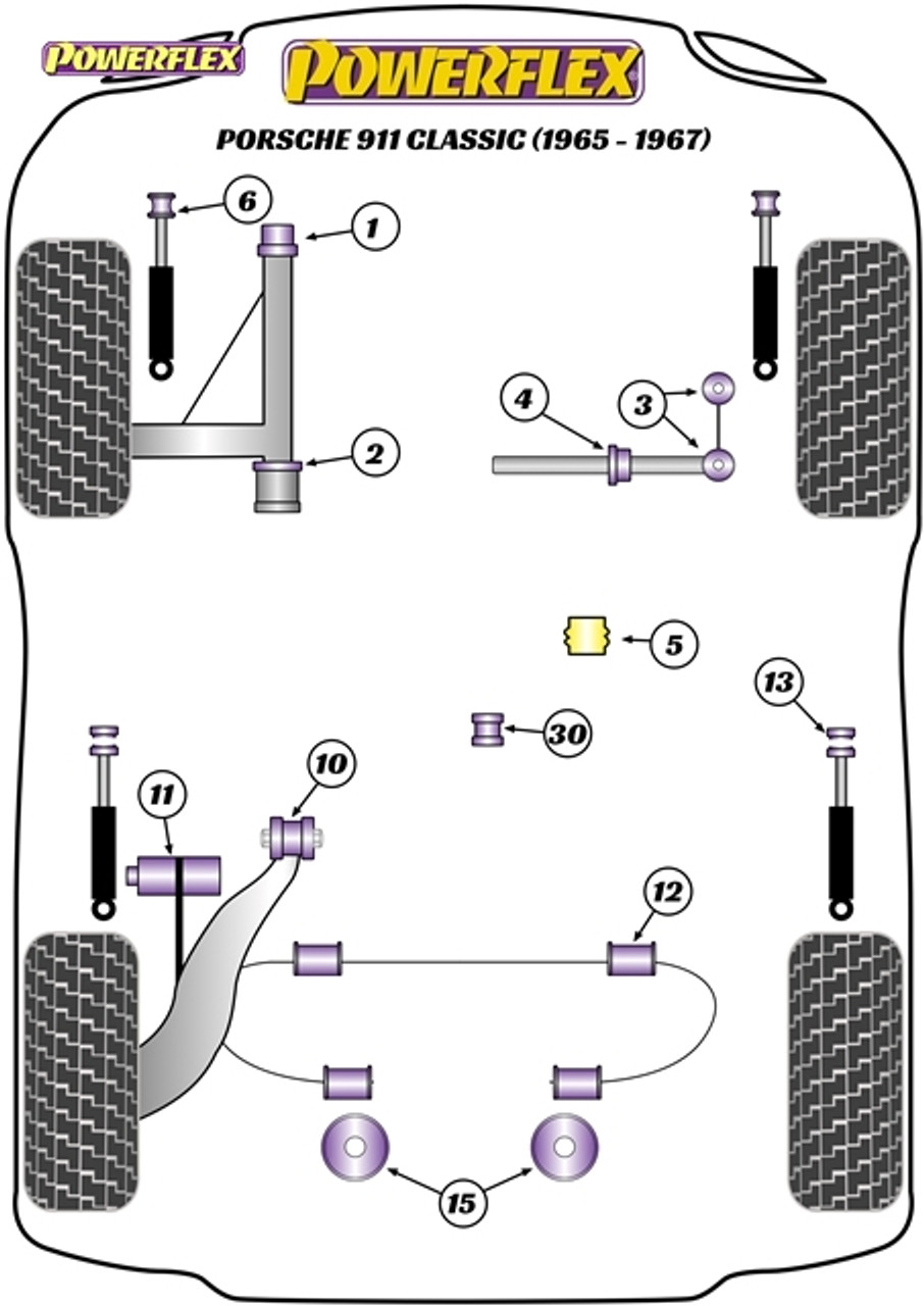 Powerflex Front Wishbone Rear Bush - 911 Classic (1965-1967) - PFF57-1402